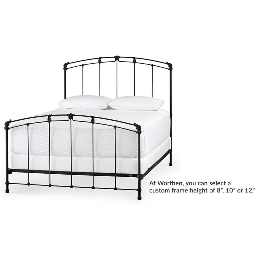 Ideal bed height